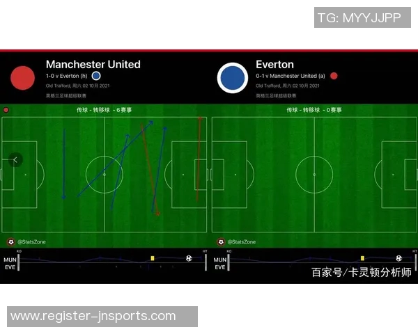 深圳篮球队与广州篮球队技术对抗赛后复盘分析及战术探讨