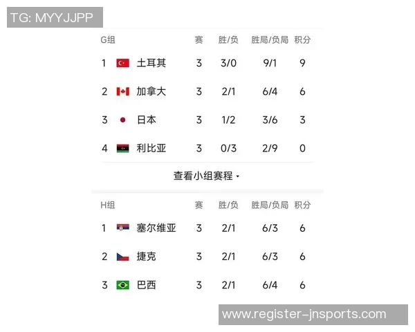 权威发布排球状态实力榜单各队表现一览无余争夺激烈引发关注