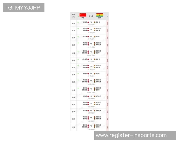 体育实时数据重庆羽毛球队在羽毛球速度排行榜中荣获第四名展现出强劲实力与潜力