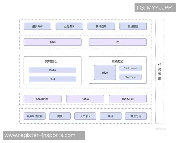武汉羽毛球队团队协作表现的数据分析与提升策略探讨实时数据 武汉羽毛球队团队协作表现的数据分析与提升策略探讨实时数据