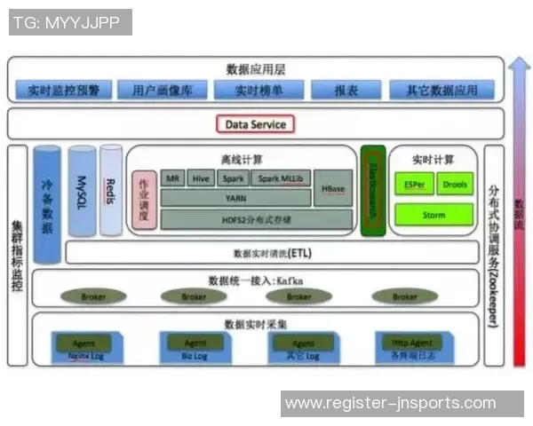 西安极限运动队的转型与创新探索之路探讨实时数据 西安极限运动队的转型与创新探索之路探讨实时数据