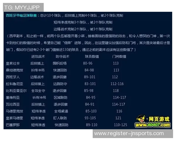 运动最新数据西安网球队边路渗透战术解析与热点动态解读 运动最新数据西安网球队边路渗透战术解析与热点动态解读
